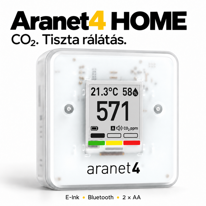 Aranet4 HOME – CO₂-mérő E-Ink kijelzővel és Bluetooth kapcsolattal